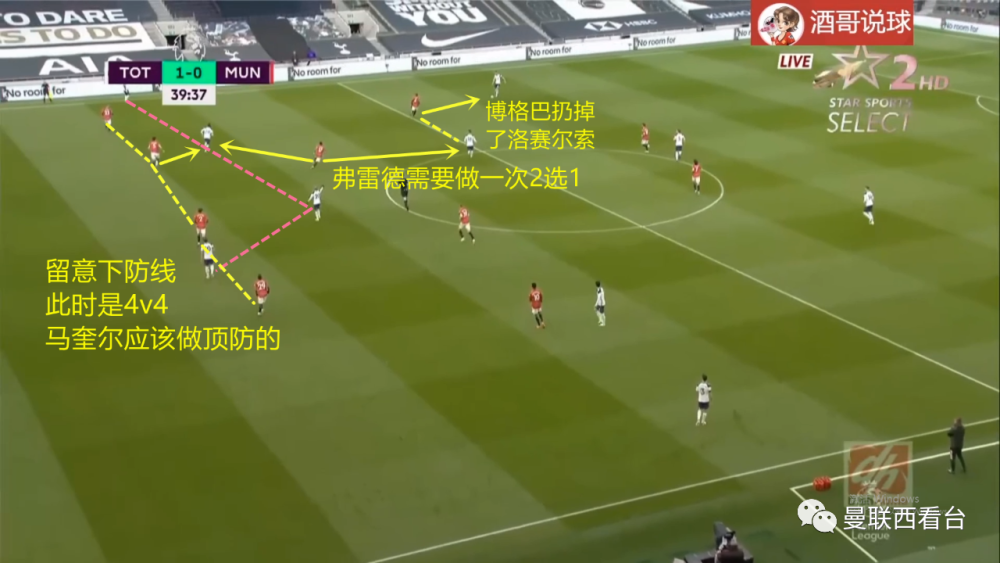  维罗纳定位球战术，角球配合攻破尤文城池  